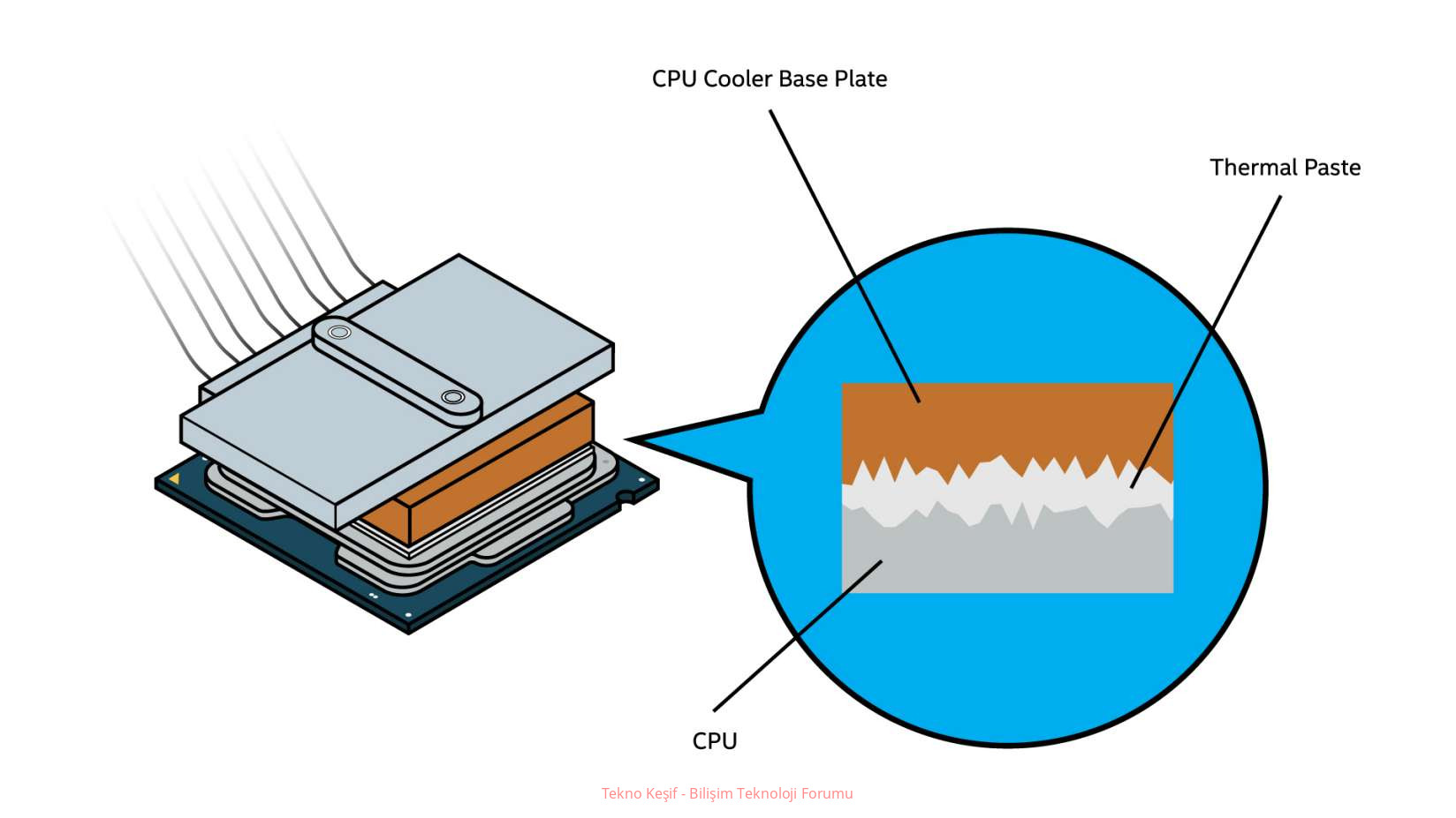 s2-a12-4-thermal-paste-imperfections-rwd.jpg.rendition.intel.web.1648.927.jpg